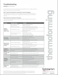 mold designs and factors
